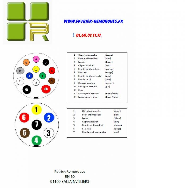 PLAN BRANCHEMENT PRISE 7 ET 13 PLOTSSCHEMA PRISE 7 ET 13 BROCHES PATRICK REMORQUES Patrick