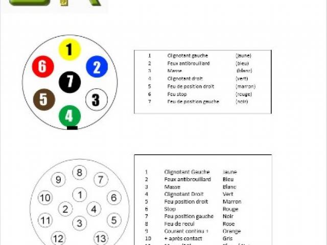 PLAN BRANCHEMENT PRISE 7 ET 13 PLOTS pour voiture et remorques-SCHEMA