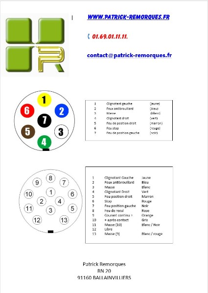 PLAN BRANCHEMENT PRISE 7 ET 13 PLOTS pour voiture et remorques-SCHEMA PRISE  7 ET 13 BROCHES PATRICK REMORQUES Patrick Remorques